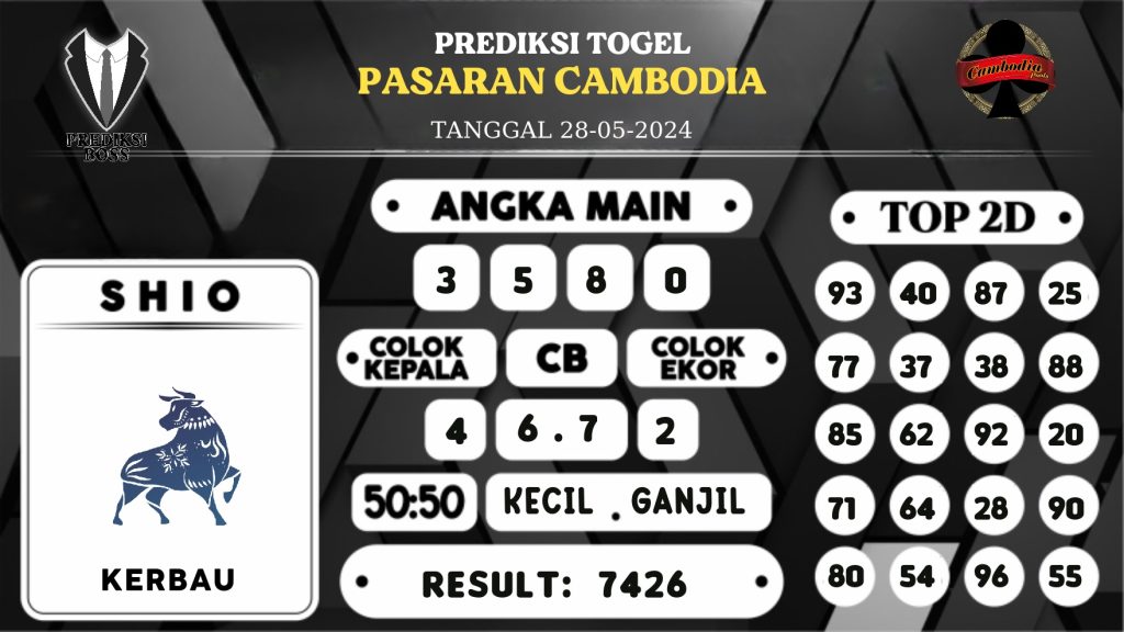 https://prediksibossnama.com/prediksi-boss-togel-cambodia-selasa-28-mei-2024/