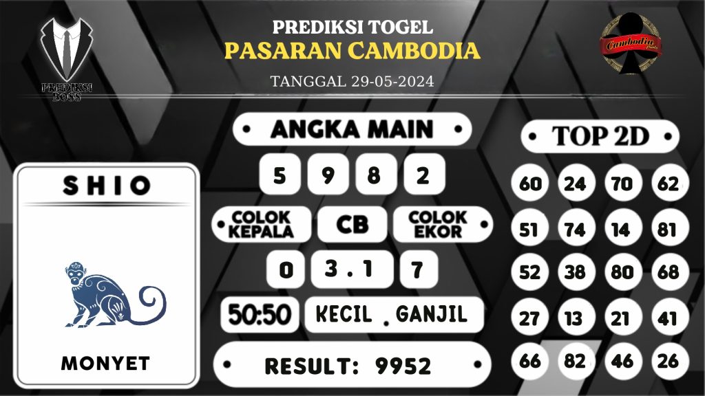 https://prediksibossnama.com/prediksi-boss-togel-cambodia-rabu-29-mei-2024/