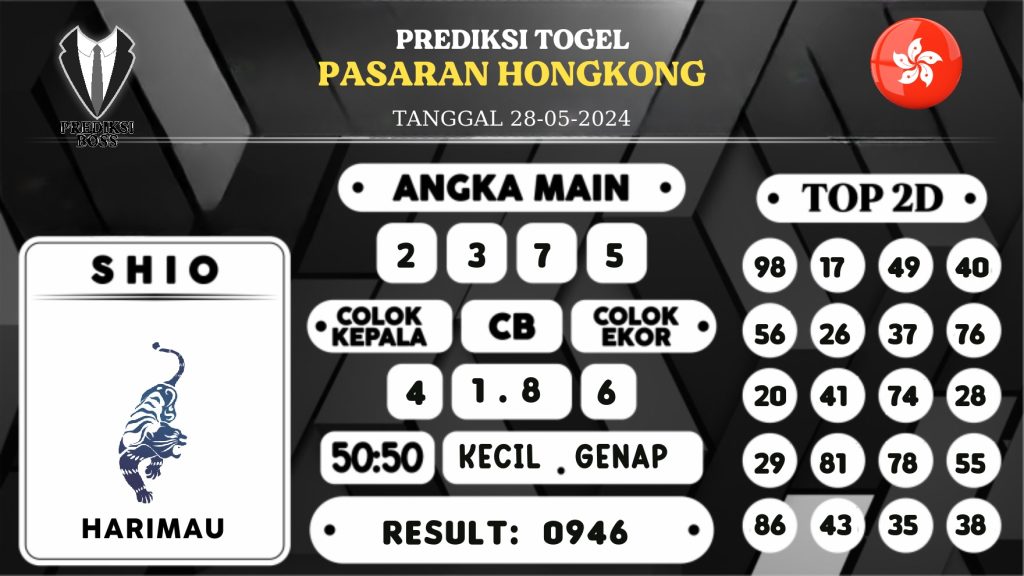 https://prediksibossnama.com/prediksi-boss-togel-hongkong-selasa-28-mei-2024/