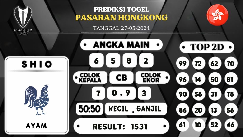 https://prediksibossnama.com/prediksi-boss-togel-hongkong-senin-27-mei-2024/