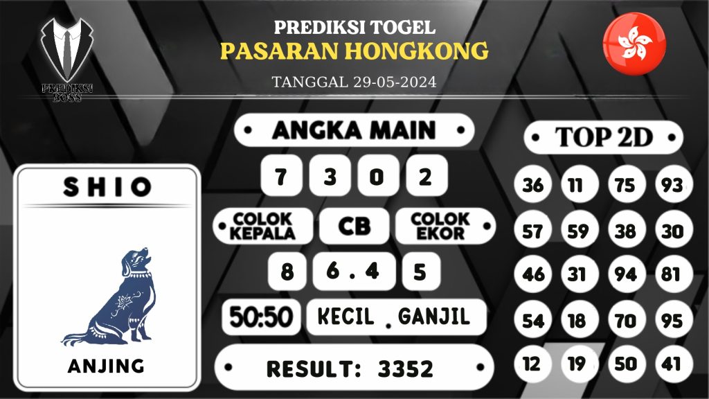 https://prediksibossnama.com/prediksi-boss-togel-hongkong-rabu-29-mei-2024/