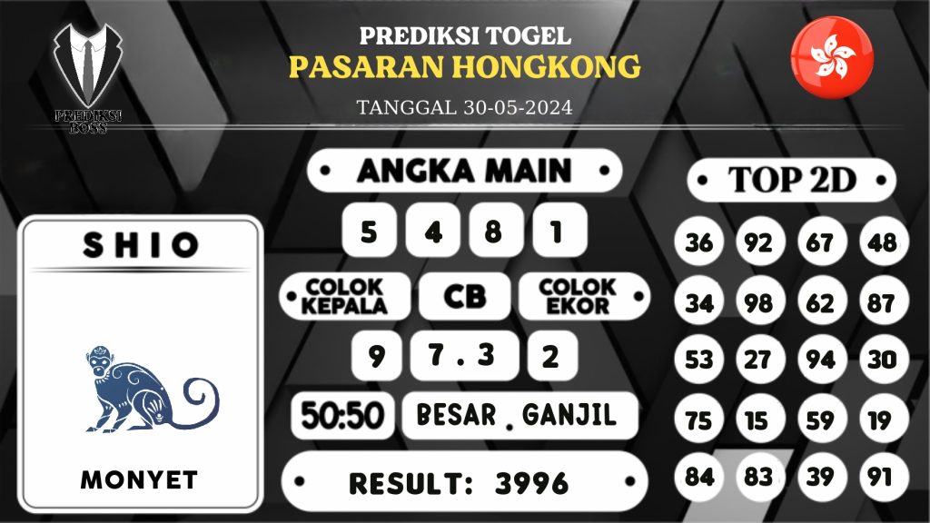 https://prediksibossnama.com/prediksi-boss-togel-hongkong-kamis-30-mei-2024/