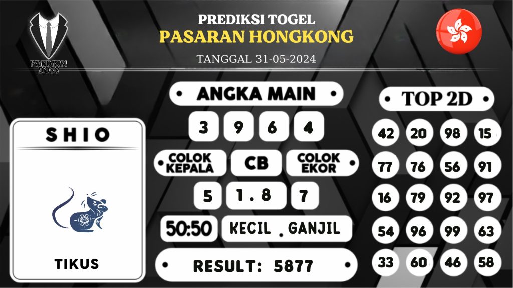 https://prediksibossnama.com/prediksi-boss-togel-hongkong-jumat-31-mei-2024/