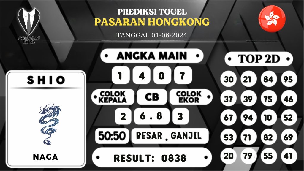 https://prediksibossnama.com/prediksi-boss-togel-hongkong-sabtu-01-juni-2024/