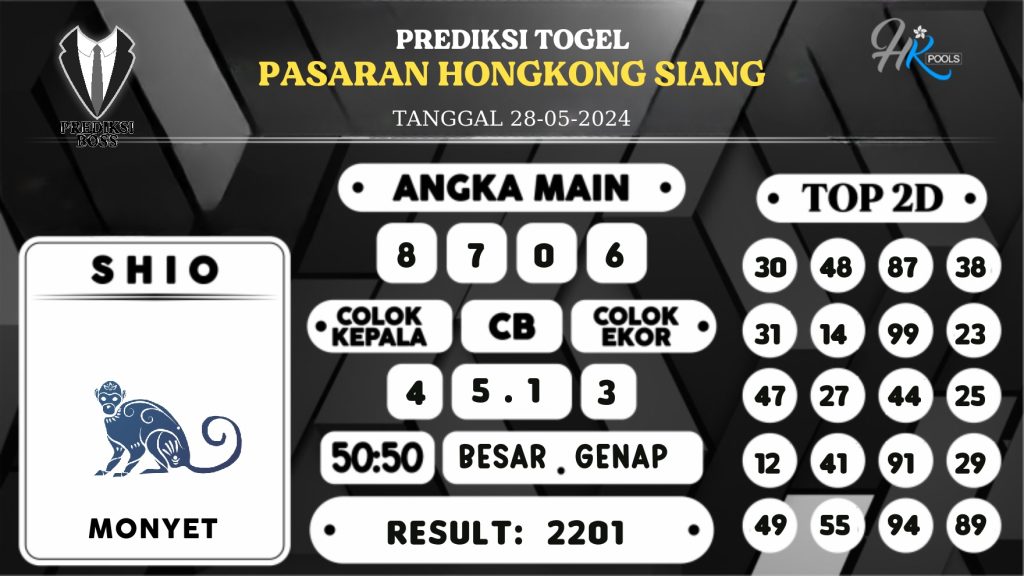 https://prediksibossnama.com/prediksi-boss-togel-hk-siang-selasa-28-mei-2024/