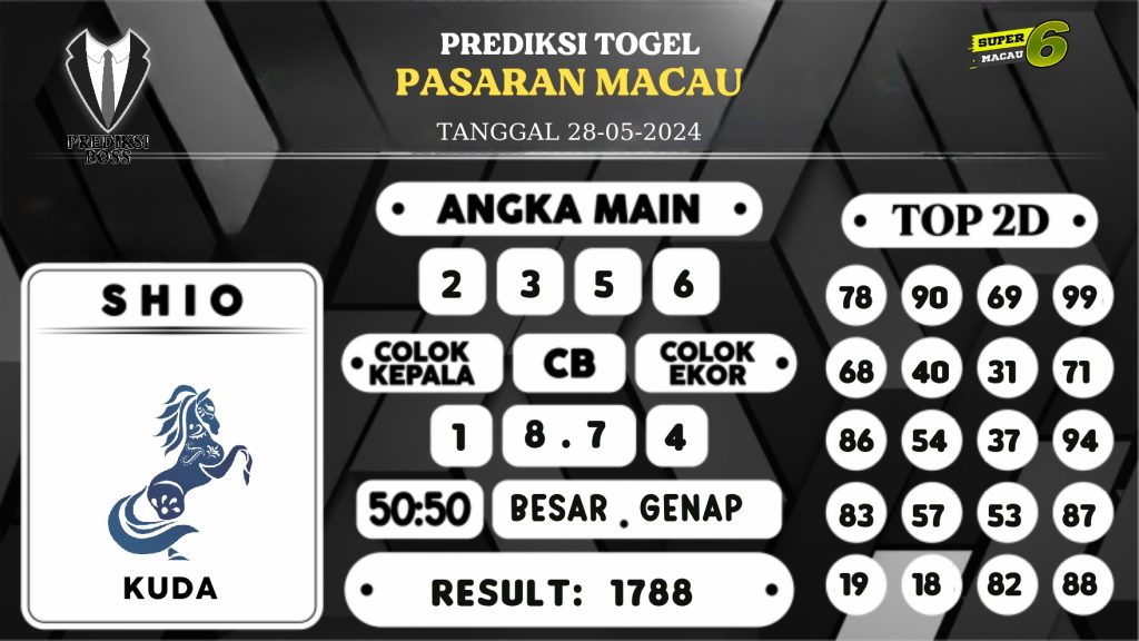 https://prediksibossnama.com/prediksi-boss-togel-macau-selasa-28-mei-2024/