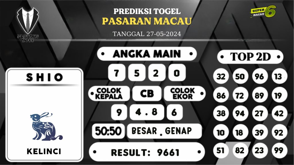 https://prediksibossnama.com/prediksi-boss-togel-macau-senin-27-mei-2024/