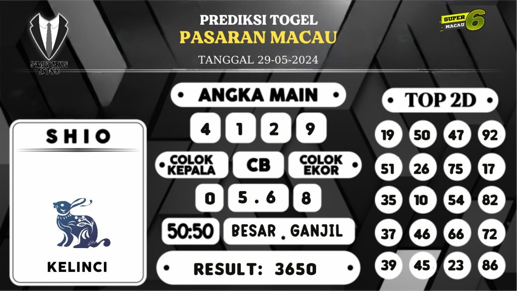 https://prediksibossnama.com/prediksi-boss-togel-macau-rabu-29-mei-2024/