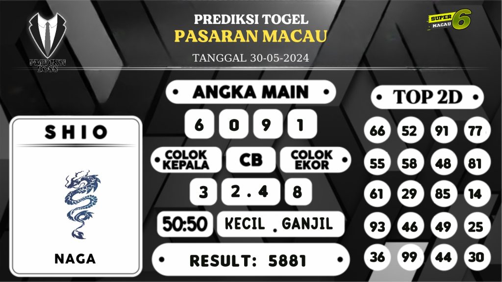 https://prediksibossnama.com/prediksi-boss-togel-macau-kamis-30-mei-2024/