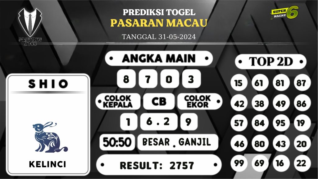 https://prediksibossnama.com/prediksi-boss-togel-macau-jumat-31-mei-2024/