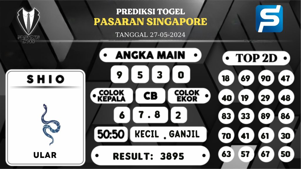 https://prediksibossnama.com/prediksi-boss-togel-sgp-senin-27-mei-2024/