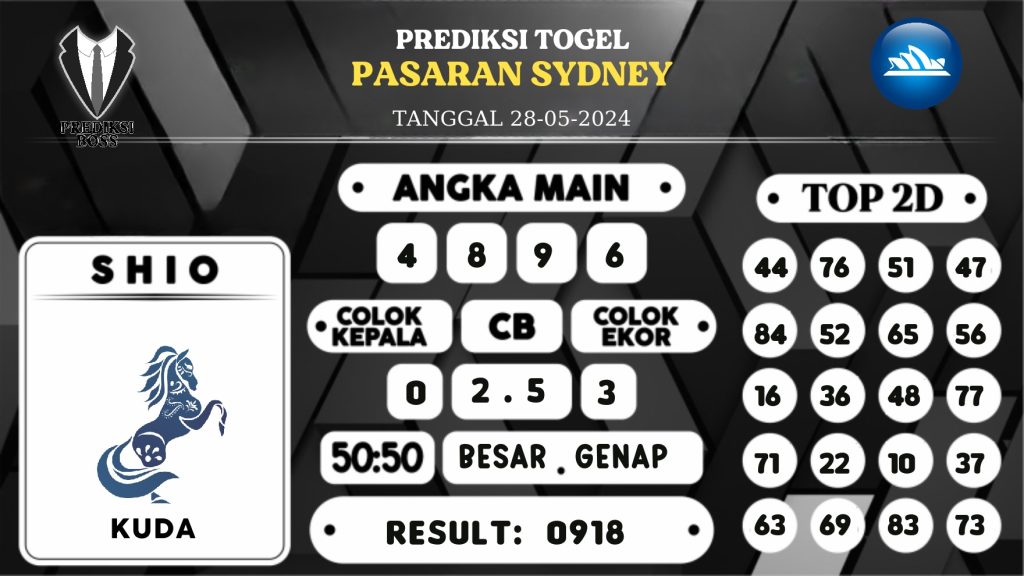 https://prediksibossnama.com/prediksi-boss-togel-sidney-selasa-28-mei-2024/