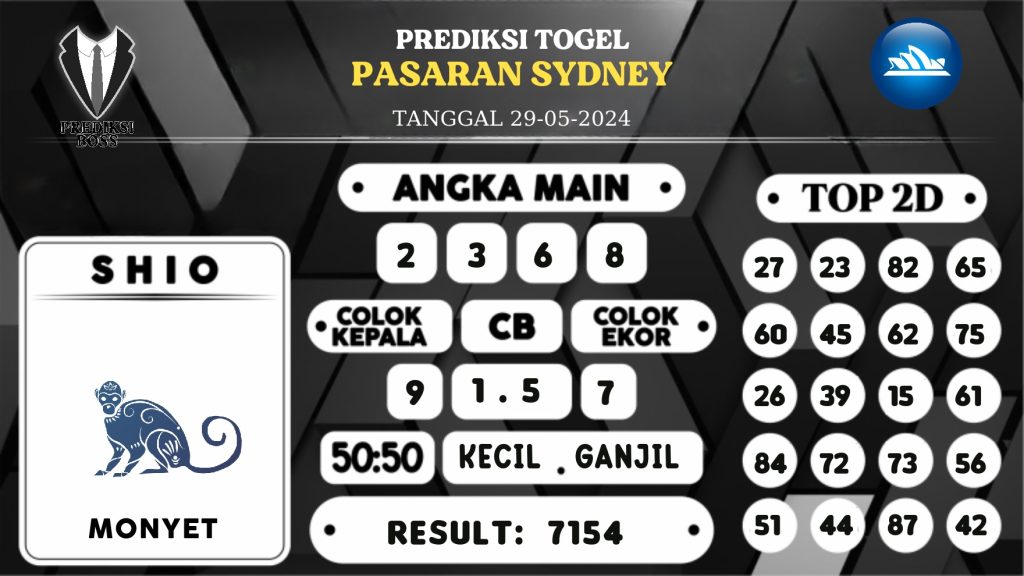 https://prediksibossnama.com/prediksi-boss-togel-sidney-rabu-29-mei-2024/