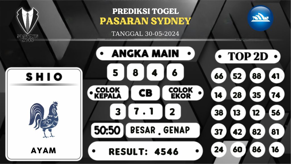 https://prediksibossnama.com/prediksi-boss-togel-sidney-kamis-30-mei-2024/