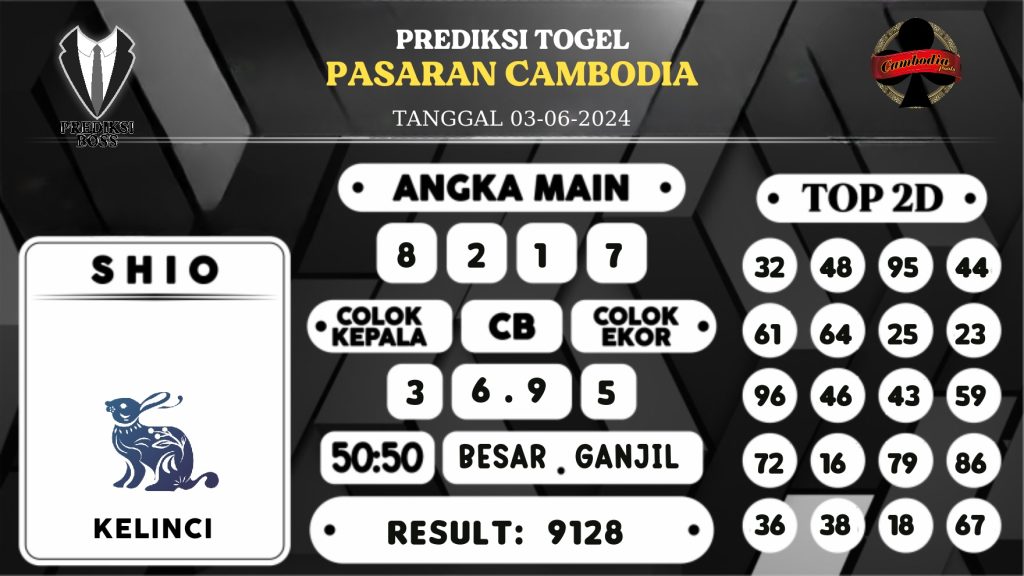 https://prediksibossnama.com/prediksi-boss-togel-cambodia-senin-03-juni-2024/