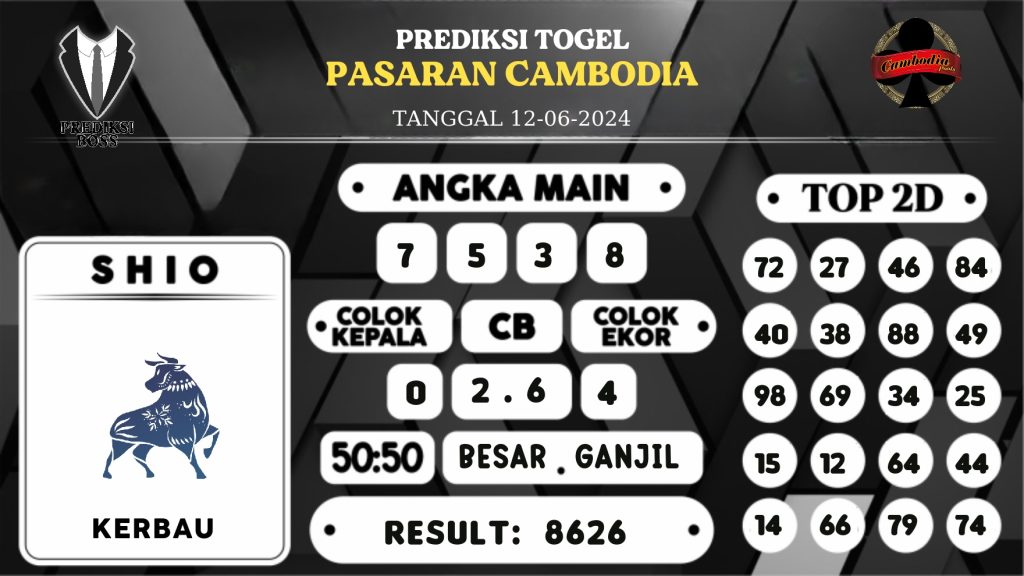 https://prediksibossnama.com/prediksi-boss-togel-cambodia-rabu-12-juni-2024/