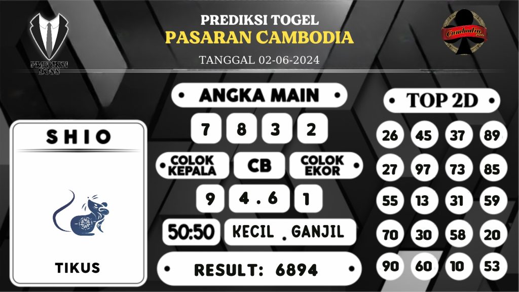 https://prediksibossnama.com/prediksi-boss-togel-cambodia-minggu-02-juni-2024/