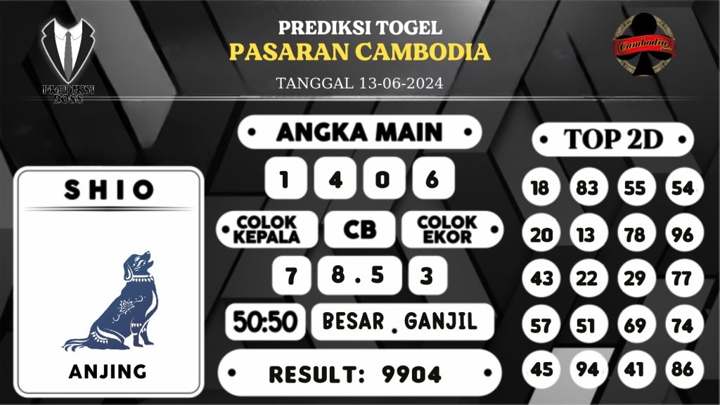 https://prediksibossnama.com/prediksi-boss-togel-cambodia-kamis-13-juni-2024/