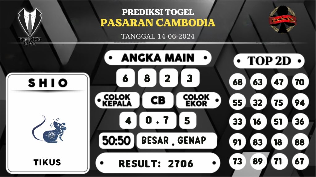 https://prediksibossnama.com/prediksi-boss-togel-cambodia-jumat-14-juni-2024/