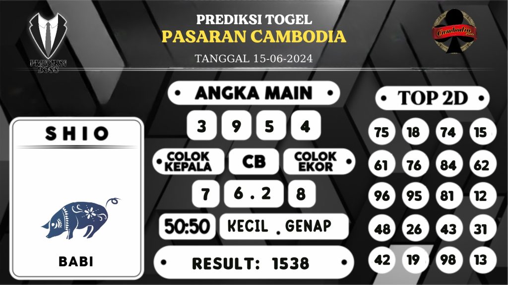 https://prediksibossnama.com/prediksi-boss-togel-cambodia-sabtu-15-juni-2024/