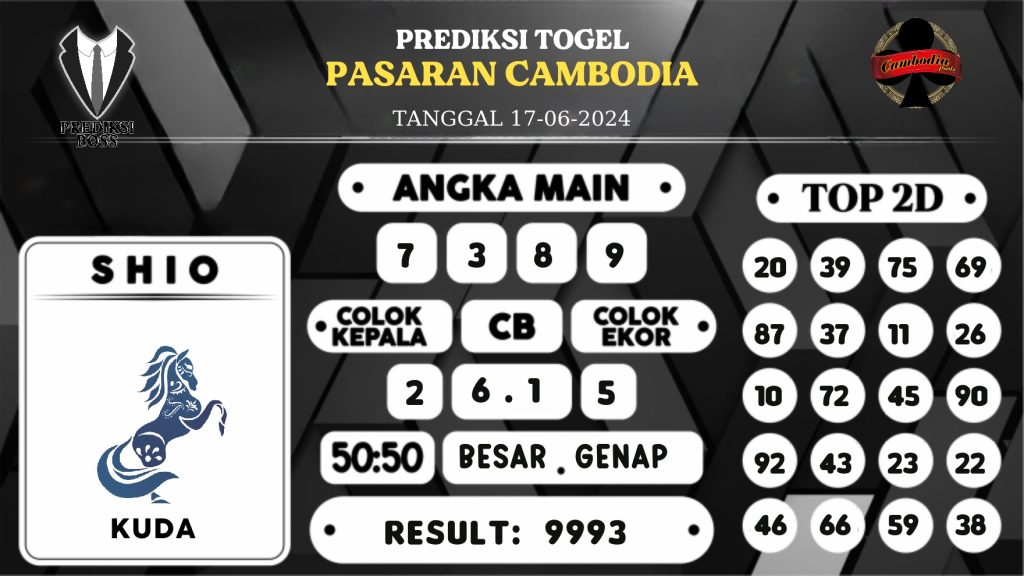 https://prediksibossnama.com/prediksi-boss-togel-cambodia-senin-17-juni-2024/