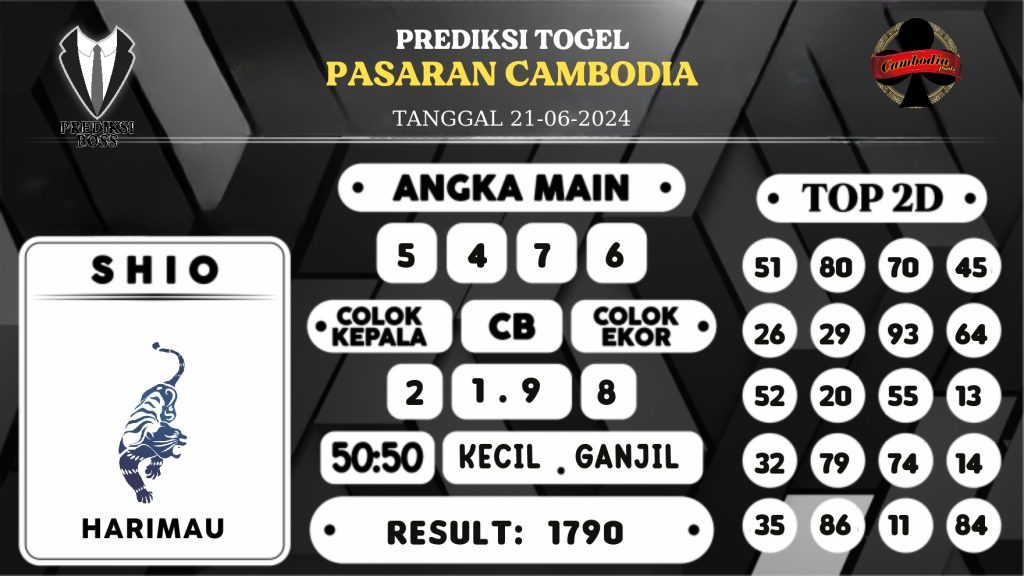 https://prediksibossnama.com/prediksi-boss-togel-cambodia-jumat-21-juni-2024/