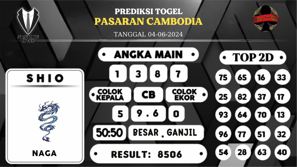 https://prediksibossnama.com/prediksi-boss-togel-cambodia-selasa-04-juni-2024/