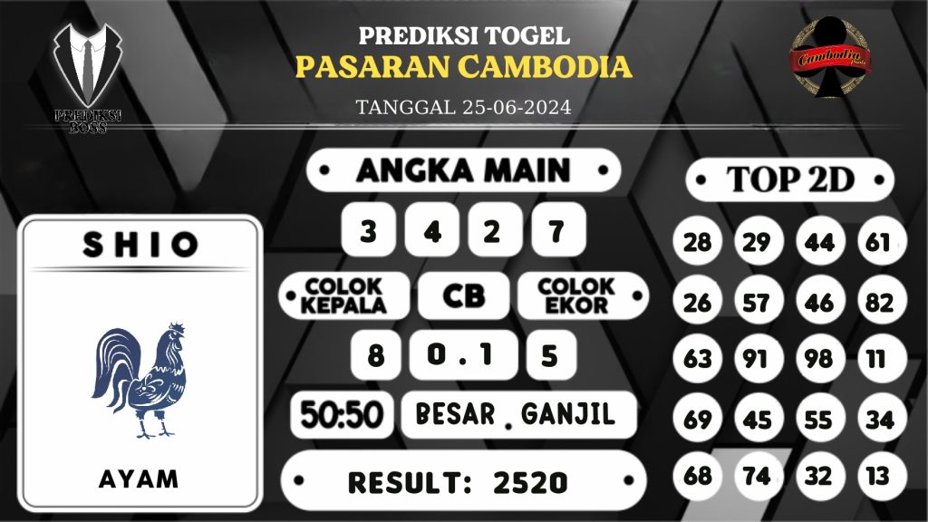 https://prediksibossnama.com/prediksi-boss-togel-cambodia-selasa-25-juni-2024/