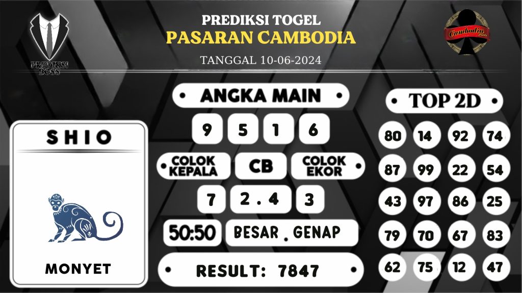 https://prediksibossnama.com/prediksi-boss-togel-cambodia-senin-10-juni-2024/