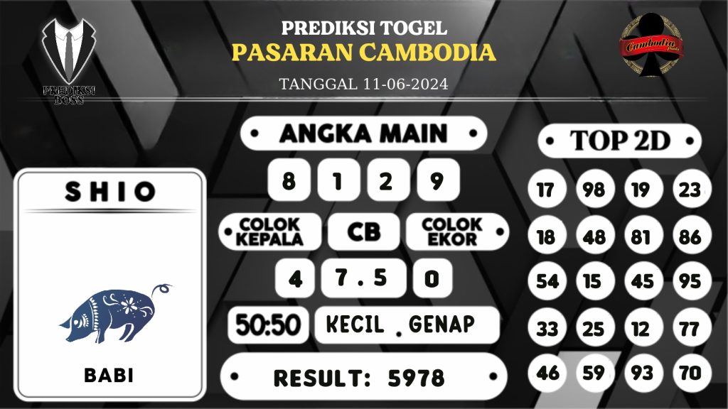 https://prediksibossnama.com/prediksi-boss-togel-cambodia-selasa-11-juni-2024/