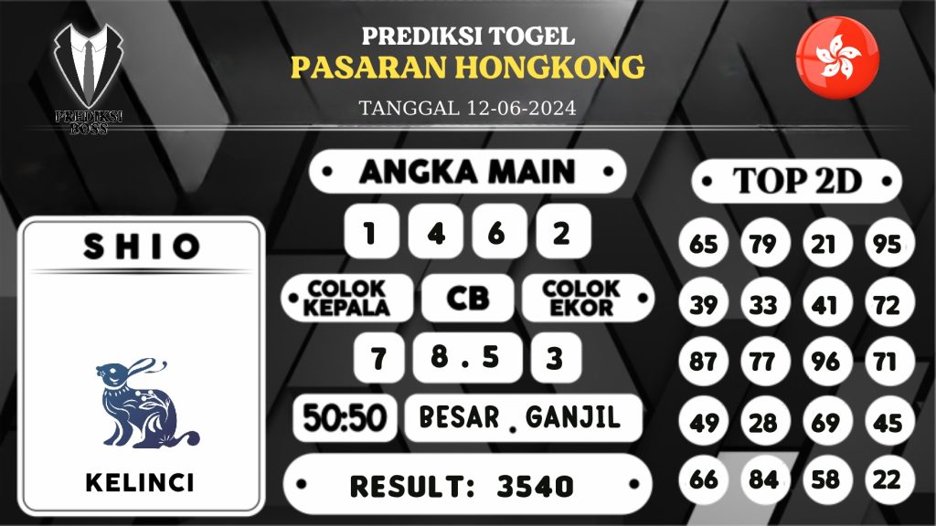 https://prediksibossnama.com/prediksi-boss-togel-hongkong-rabu-12-juni-2024/