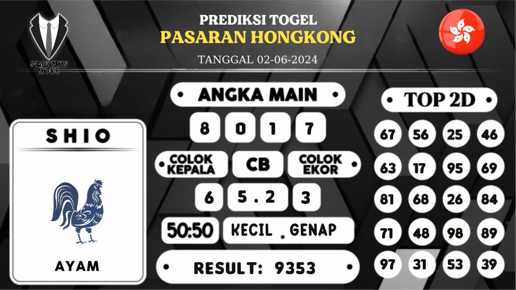 https://prediksibossnama.com/prediksi-boss-togel-hongkong-minggu-02-juni-2024/