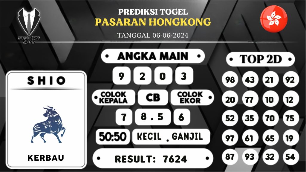 https://prediksibossnama.com/prediksi-boss-togel-hongkong-kamis-06-juni-2024/