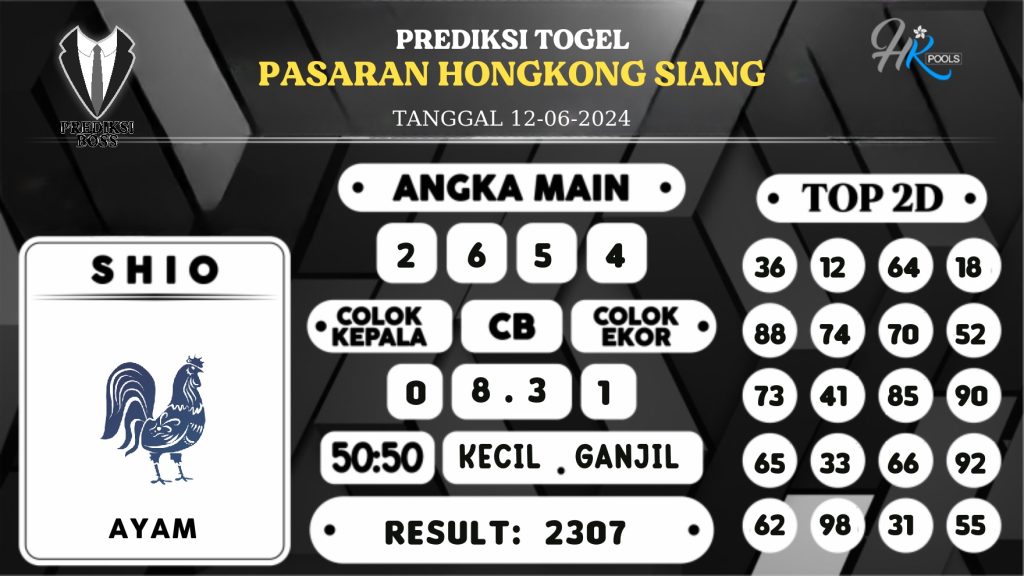 https://prediksibossnama.com/prediksi-boss-togel-hk-siang-rabu-12-juni-2024/