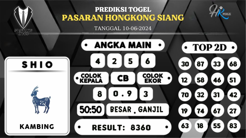 https://prediksibossnama.com/prediksi-boss-togel-hk-siang-senin-10-juni-2024/