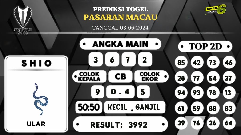 https://prediksibossnama.com/prediksi-boss-togel-macau-senin-03-juni-2024/