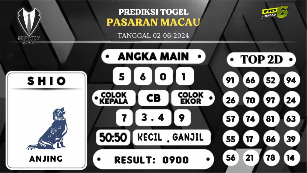 https://prediksibossnama.com/prediksi-boss-togel-macau-minggu-02-juni-2024/