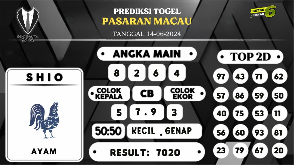 https://prediksibossnama.com/prediksi-boss-togel-macau-jumat-14-juni-2024/