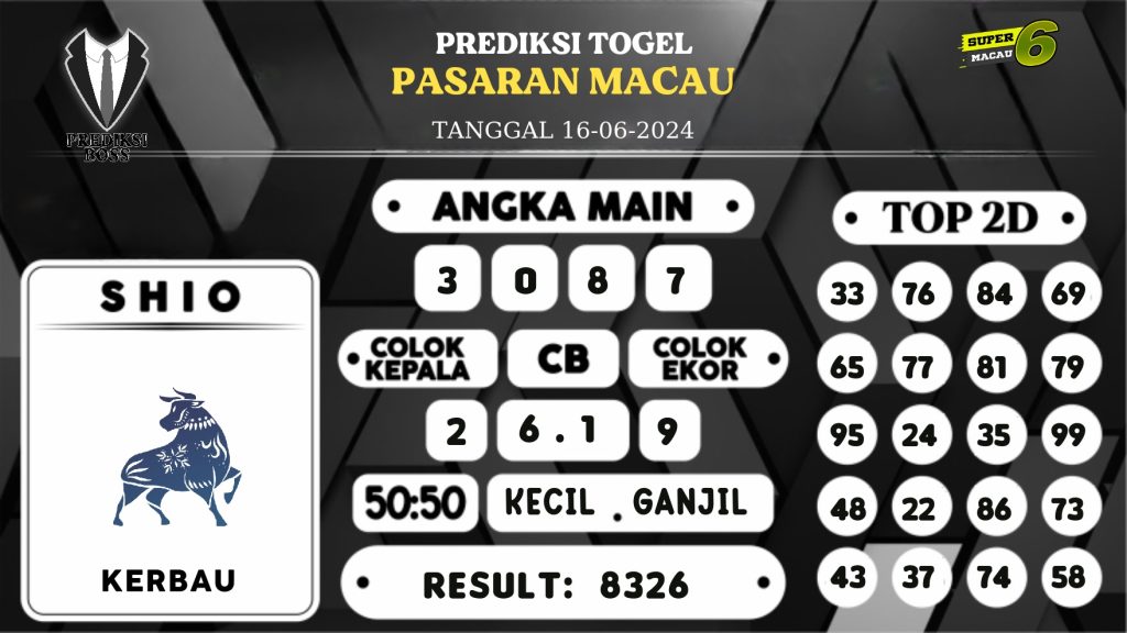 https://prediksibossnama.com/prediksi-boss-togel-macau-minggu-16-juni-2024/