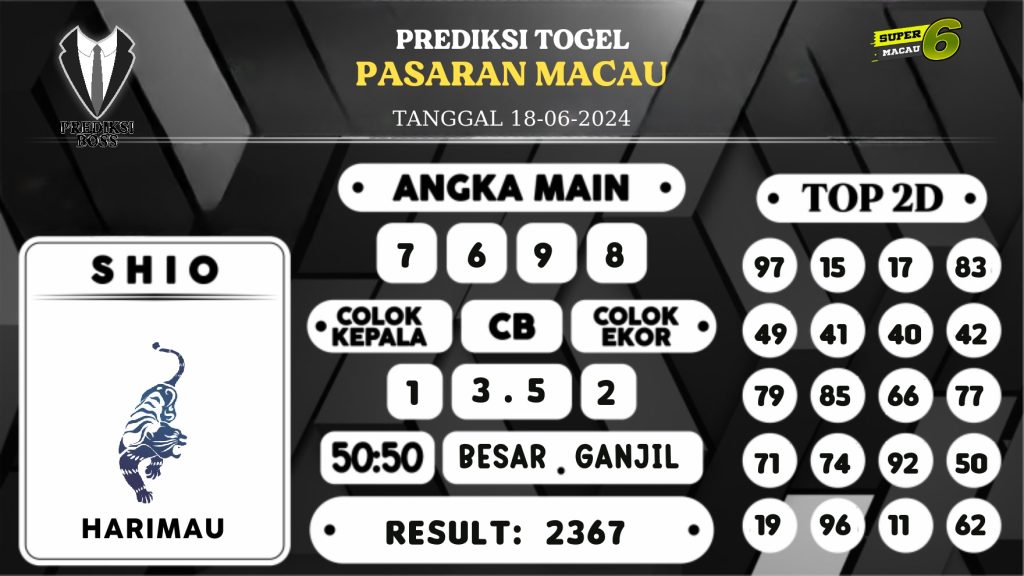 https://prediksibossnama.com/prediksi-boss-togel-macau-selasa-18-juni-2024/