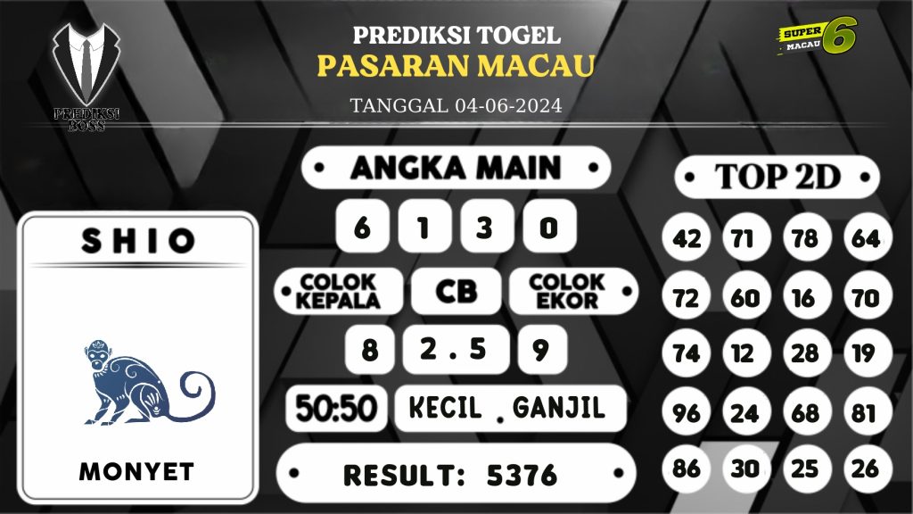 https://prediksibossnama.com/prediksi-boss-togel-macau-selasa-04-juni-2024/