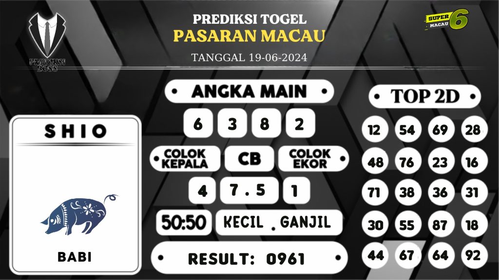 https://prediksibossnama.com/prediksi-boss-togel-macau-rabu-19-juni-2024/