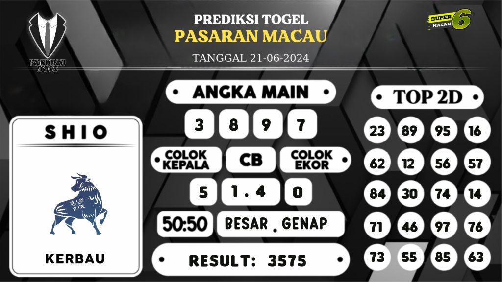 https://prediksibossnama.com/prediksi-boss-togel-macau-jumat-21-juni-2024/