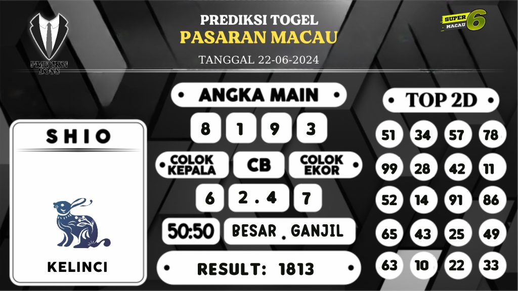 https://prediksibossnama.com/prediksi-boss-togel-macau-sabtu-22-juni-2024/