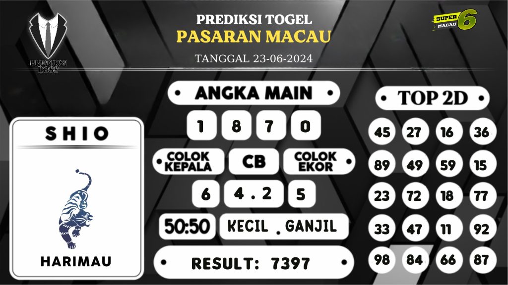 https://prediksibossnama.com/prediksi-boss-togel-macau-minggu-23-juni-2024/