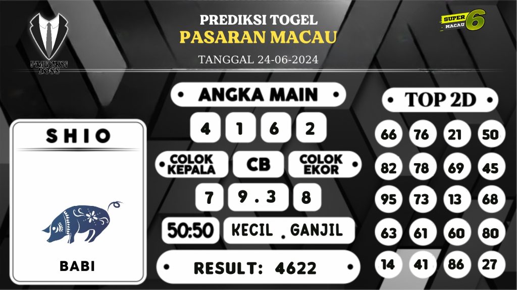 https://prediksibossnama.com/prediksi-boss-togel-macau-senin-24-juni-2024/