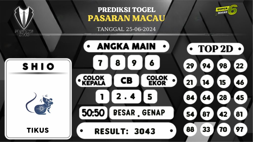 https://prediksibossnama.com/prediksi-boss-togel-macau-selasa-25-juni-2024/