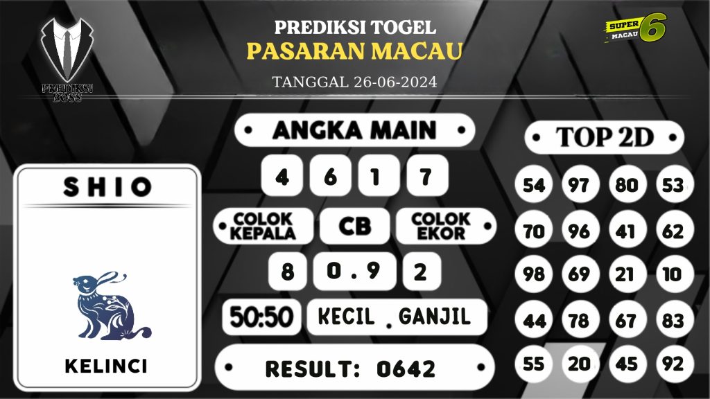 https://prediksibossnama.com/prediksi-boss-togel-macau-rabu-26-juni-2024/