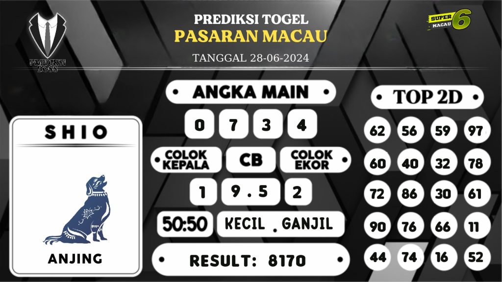 https://prediksibossnama.com/prediksi-boss-togel-macau-jumat-28-juni-2024/