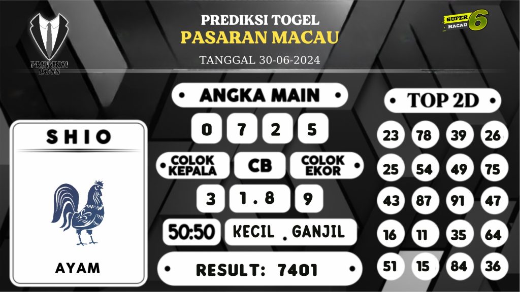 https://prediksibossnama.com/prediksi-boss-togel-macau-minggu-30-juni-2024/